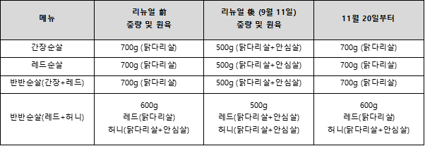 다운로드.png