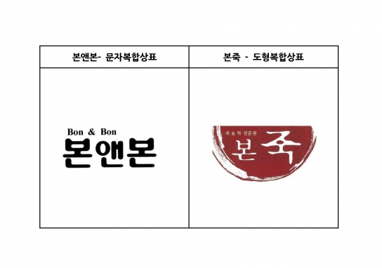 본앤본, 유사 브랜드 논쟁… “본죽이 억지”
