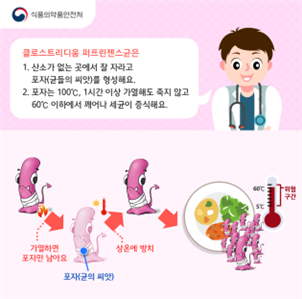 100도에서 죽지않는 퍼프린젠스 식중독 주의보