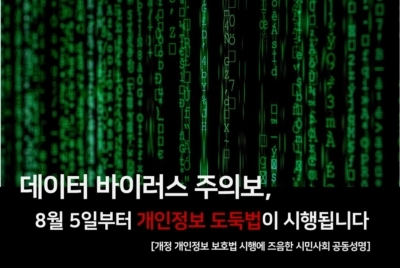 경실련 등 시민연대, 5일부터 ‘개인정보 도둑법’ 시행 우려