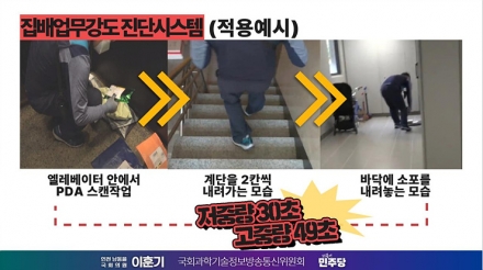 “쿠팡도 폐지한 시스템”…우정사업본부, ‘집배업무강도 진단시스템’ 부활 논란
