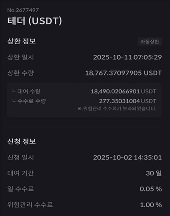 “빗썸 테더 338% 폭등… 거래소 시스템 리스크”