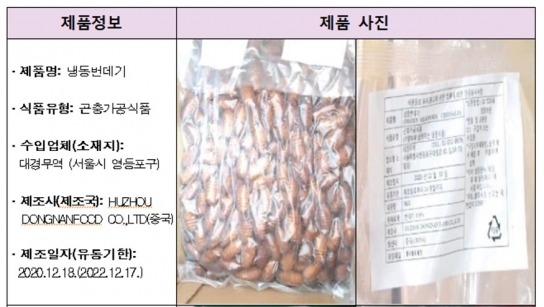 중국산 냉동 산누에나방번데기 회수 조치