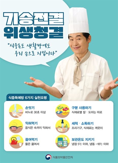 코로나19 이후 ‘손씻기‧덜어먹기‧개인용기 사용’ 늘어