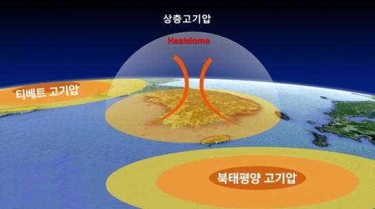 장마 짧아지고 '열돔현상' 폭염 온다