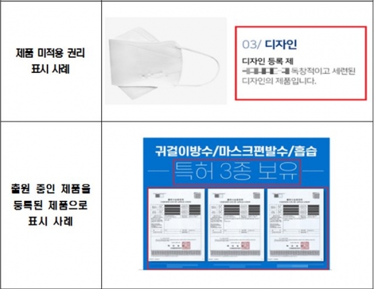 마스크 허위·과대광고 53건, 특허 등 허위표시 804건 적발