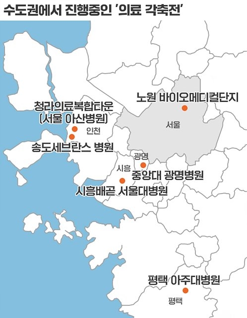 수도권 대형병원 확장 각축전, 부동산 덩달아 들썩