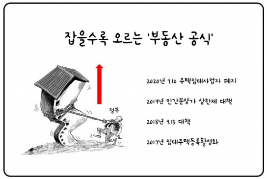 [위메이크 만평] 잡을수록 오르는 '부동산 공식'