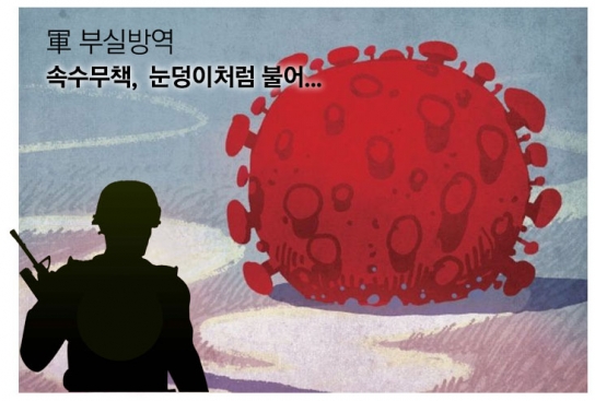 [위메이크 만평]'속수무책' 군 부실방역에 코로나19 감염 눈덩이