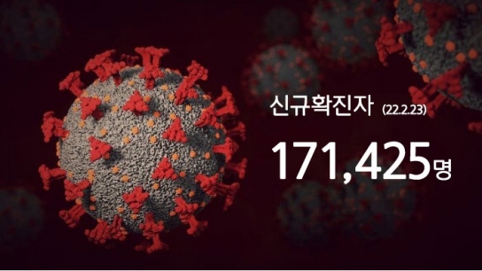신규확진자 17만명...무증상 '숨은 감염자' 영향