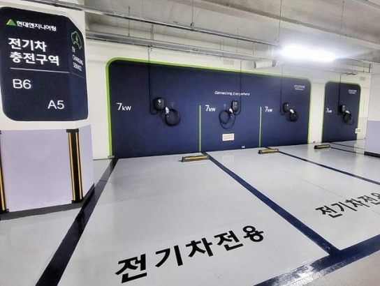 현대엔지니어링, 현대백화점에 전기차 충전기 457기 공급