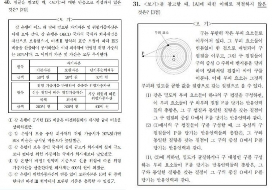 '킬러문항' 없어지나...'물수능' 혼란 가중