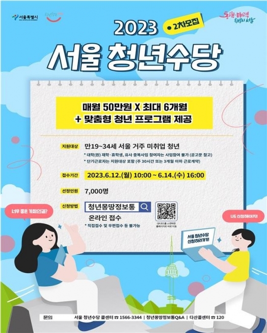 서울 청년수당 6개월간 매달 50만원 지원...미취업자 대상