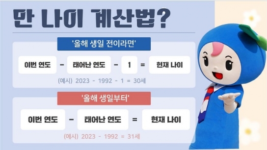 '만 나이' 통일 28일부터 시행...전국민 1~2살 젊어진다