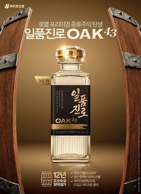 하이트진로, 최근 2년 사이 고도수 증류주 시장 확대