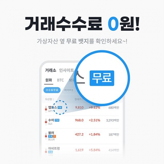 빗썸, 8월 1일부터 1주일 간격으로 수수료 무료 가상자산 10종씩 추가