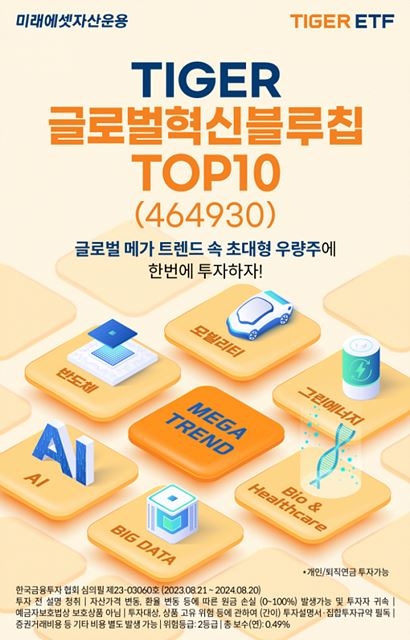 미래에셋자산운용, ‘TIGER 글로벌혁신블루칩TOP10 ETF’ 신규 상장