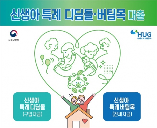 신생아 특례 주택 대출 신청 첫날, 사이트 과부하로 접속 지연