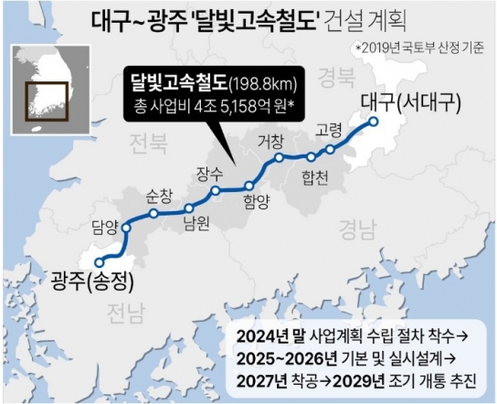 대구·광주 잇는 '달빛철도' 특별법 통과...30년 숙원 풀었다