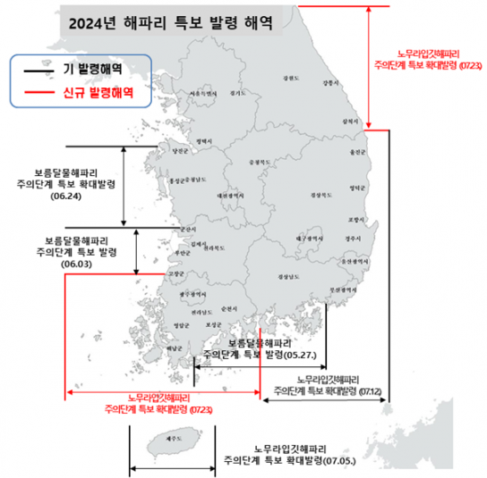 노무라입깃해파리 주의 특보 전국 확대 '인천 서해안 제외'