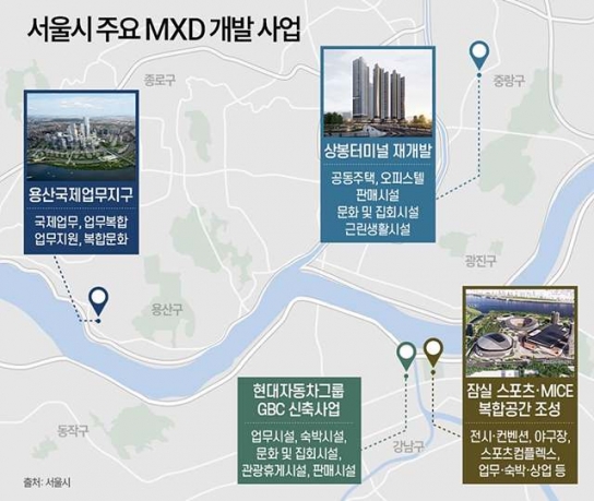‘MXD 랜드마크’ 들어서면 주변 주택 최대 10억 시세차