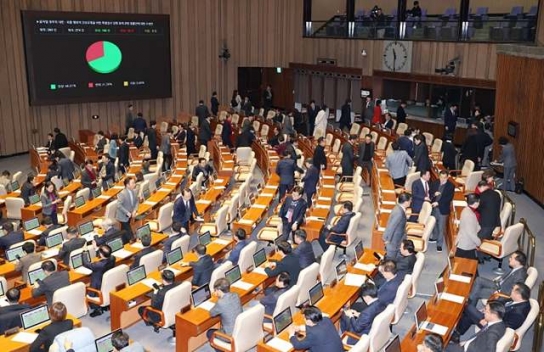 국회 본회의 野 단독 '외환 혐의 미포함 내란 특검법' 통과…崔대행 압박