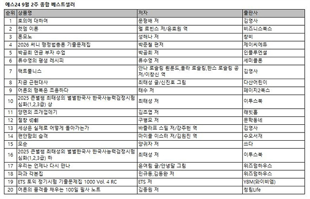 예스24_9월 2주 종합 베스트셀러.jpg