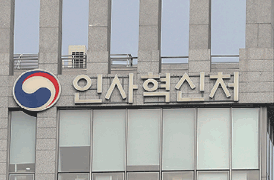 2020년도 지역인재 9급 수습직원 245명 선발