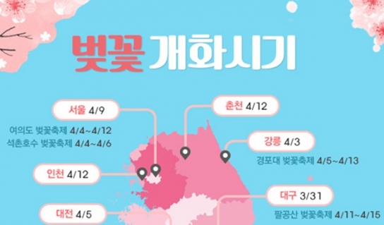 개나리 진달래, 예년보다 일찍 핀다