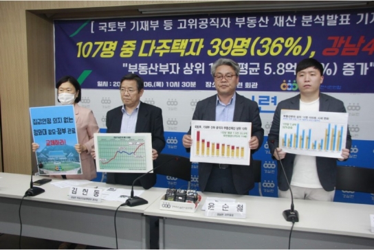 경실련, 부동산정책 고위공직자 중 다주택자 36%