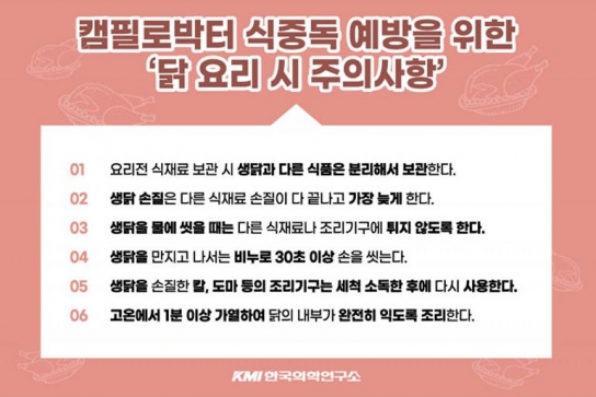손씻기로 예방이 어려운 ‘캠필로박터 식중독’