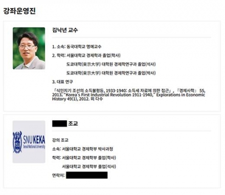 한국학중앙연구원 김낙년 원장, 비서 채용 ‘알박기’ 논란