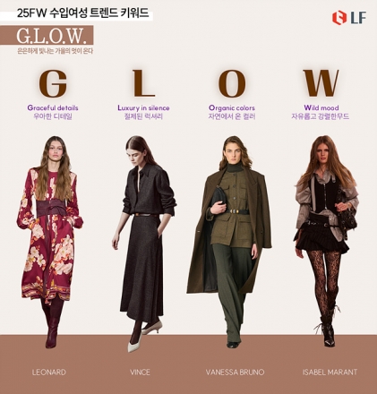 LF, 25FW 수입 여성 트렌드 키워드 ‘GLOW’…“은은하게 빛나는 고급스러움”