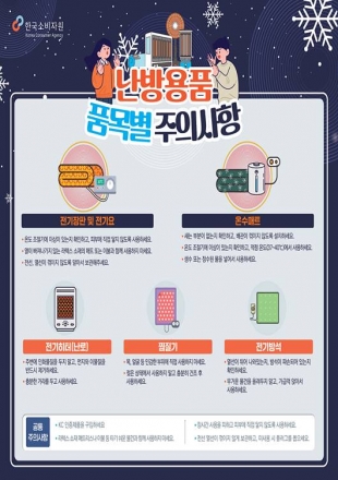 겨울철 난방용품 화재 급증… “과열·제품 손상, 절반이 화재 위험”