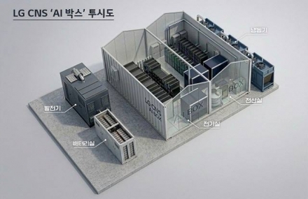 “건물 없이 6개월”…LG CNS, 컨테이너형 AI 데이터센터 ‘AI 박스’ 출시
