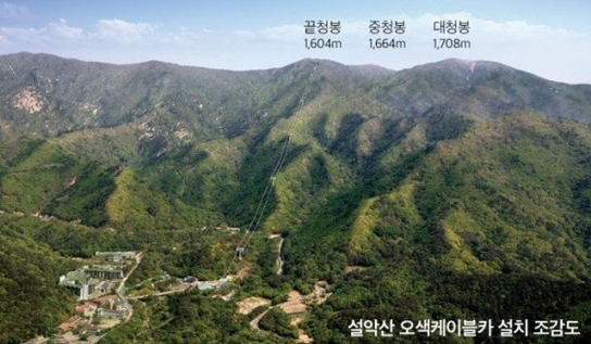 장애인협회vs. 환경단체 ‘설악 케이블카 설치’놓고 옥신각신