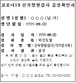 신속항원검사 ‘음성확인서’, 방역패스로 인정