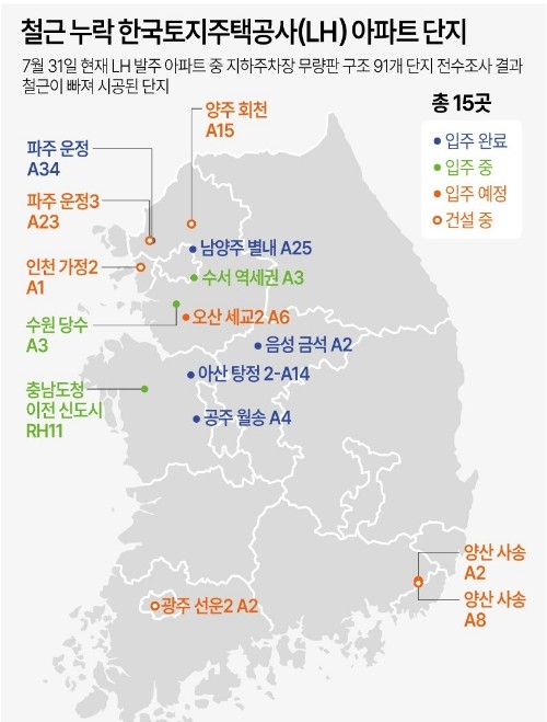철근 빠진 '순살' LH 아파트...경실련 "설계·감리업체 전관예우 때문"