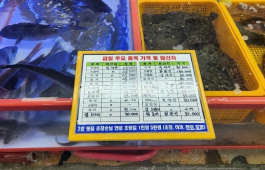 부산 수산물시장, 일본산 활어 원산지 표시 위반 적발