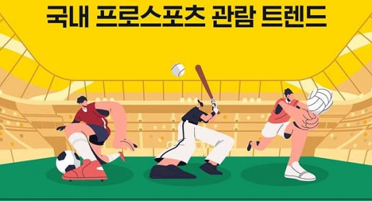 세대별 국내 프로스포츠 리그 관람 행태