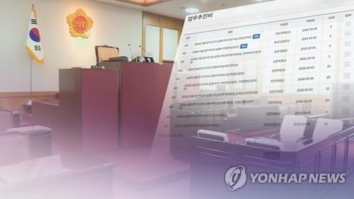“지방의회 선심성 포상 등 특혜 관행 근절”