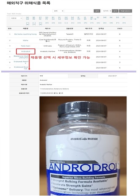 다이어트·체형변화 해외직구식품 구매 주의해야