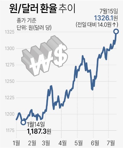 Screenshot 2022-07-16 at 08.55.32.jpg