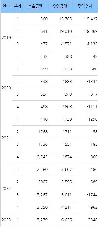 Screenshot 2023-05-08 at 07.57.33.JPG