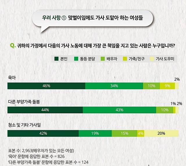 한국_딜로이트_그룹_‘직장_여성.png