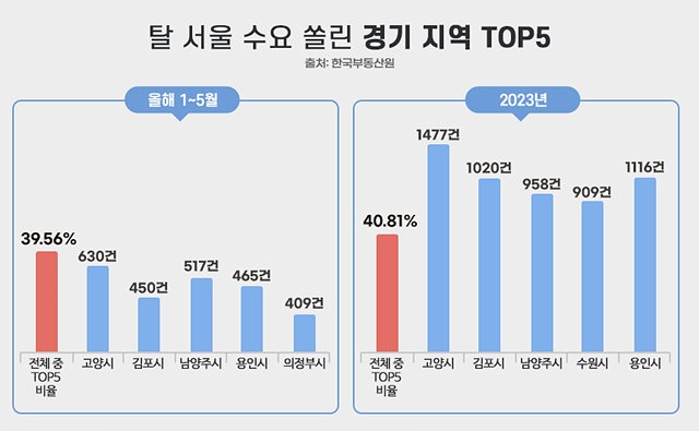 ★ 인포그래픽 최종.jpg