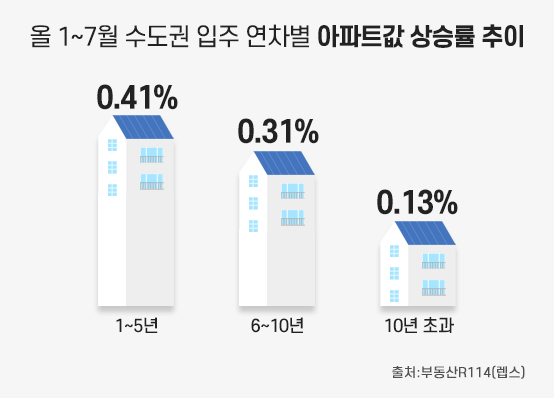 ★ 인포그래픽.jpg