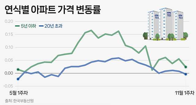 ★ 인포그래픽 (1).jpg