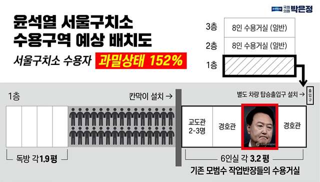 서울구치소_예상_배치도.jpg