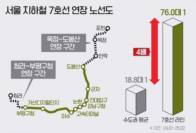 ★ 인포그래픽 (1).jpg